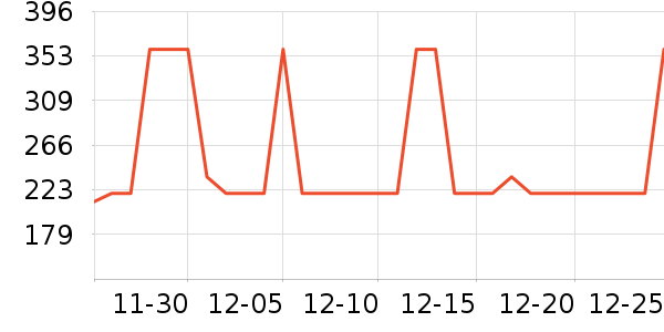 ������������������ʷ�۸�