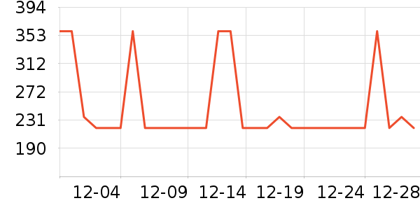 ������������������ʷ�۸�