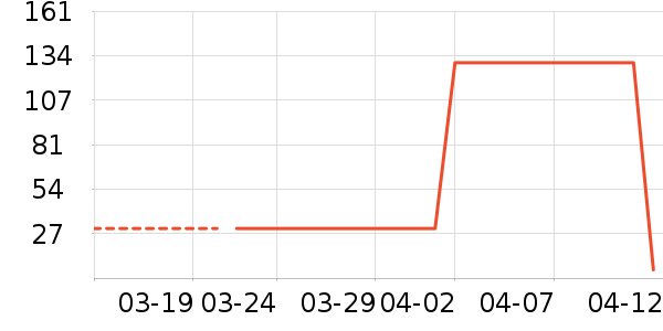 ����������K����Ʒ��ʷ�۸�