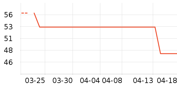 è����ʿ�ڿ���ʷ�۸�