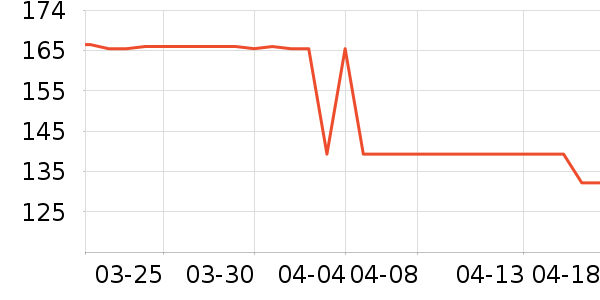 �����������ʷ�۸�