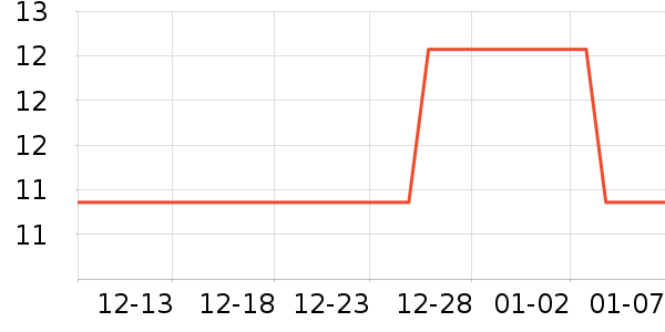 ��Ħ��/��Ħ����ʷ�۸�