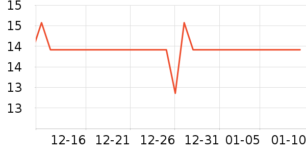 ��Ʒ��������/ţ�����ʷ�۸�