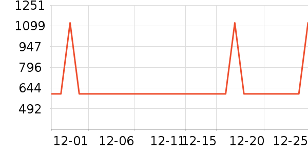 ��ͼ�๦��һ�����ʷ�۸�