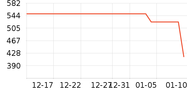 �����������ʷ�۸�