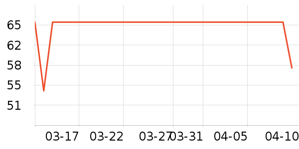 ��֥�ó���������ʷ�۸�