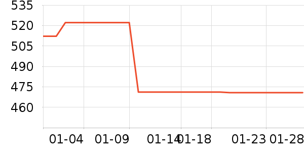 ���ϴ�˹�˶�Ь��ʷ�۸�