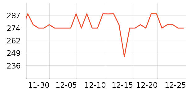 �����ع�����װ��ʷ�۸�