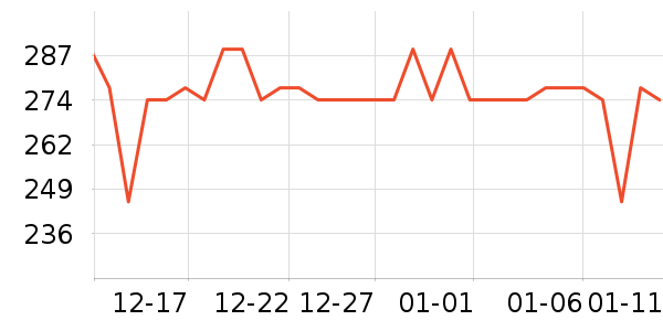 �����ع�����װ��ʷ�۸�