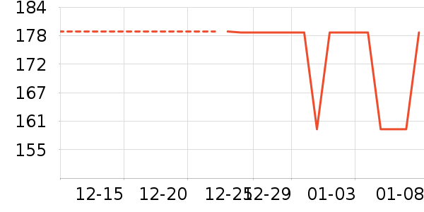 ñ��/Χ��/������װ��ʷ�۸�