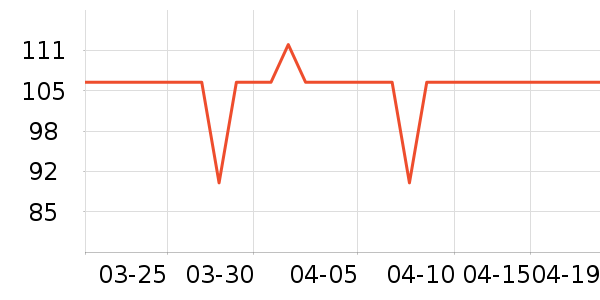 ��ԴȾ��/�̷�/������ʷ�۸�