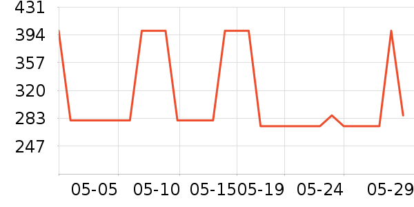 �¿���ʿ��Ь��ʷ�۸�