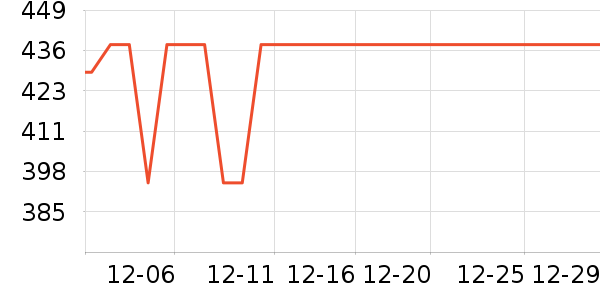 �綯��ˢ��ʷ�۸�