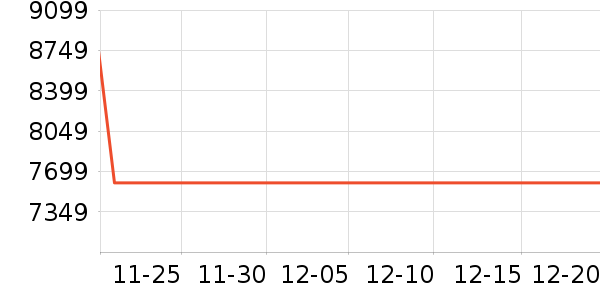 ����������������ʷ�۸�