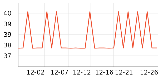 ������������ʷ�۸�