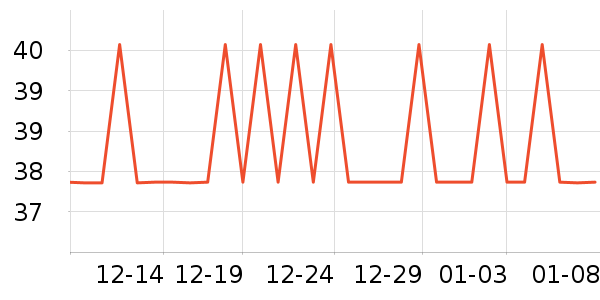 ������������ʷ�۸�