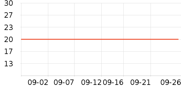 �Ѱ���������/Ͱ��ʷ�۸�