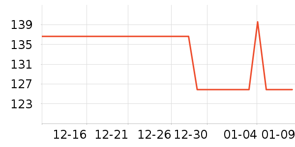 ����ӡ����ֽƷʪ����ʷ�۸�