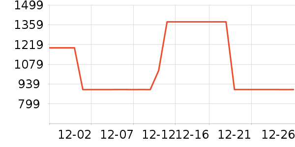 ��ʿ����������ʷ�۸�