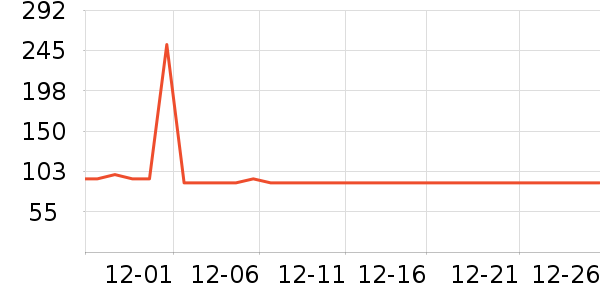 õ��Ʒ۵�Һ/����ʷ�۸�