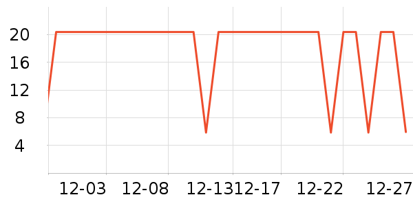 ������ʳ��ʷ�۸�