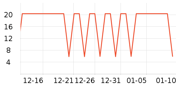 ������ʳ��ʷ�۸�