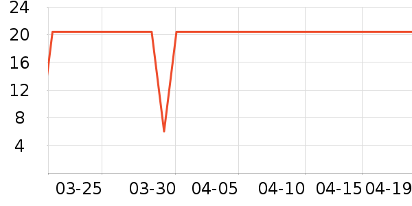 ˼�����ʳ��ʷ�۸�