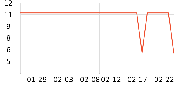 �������������ʷ�۸�