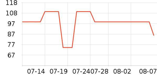 �����������ʷ�۸�