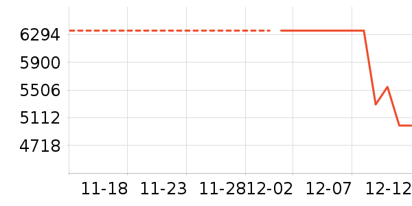 ��е������ʷ�۸�