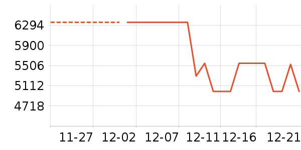 ��е�����ʼǱ�������ʷ�۸�