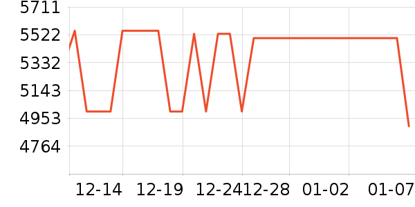 ��е�����ʼǱ�������ʷ�۸�