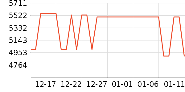 ��е�����ʼǱ�������ʷ�۸�