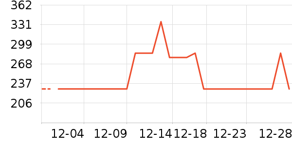 �����˶�Ь��ʷ�۸�