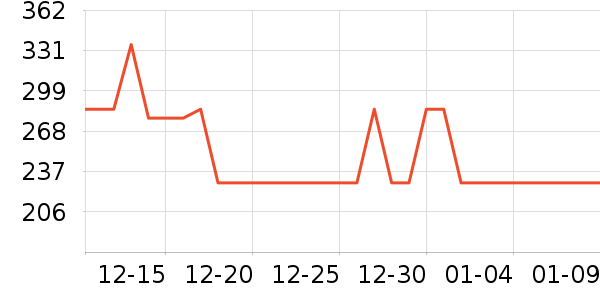 �����˶�Ь��ʷ�۸�