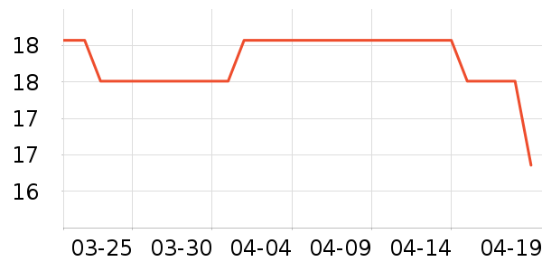 �춥��Tiandsen���/������ʷ�۸�