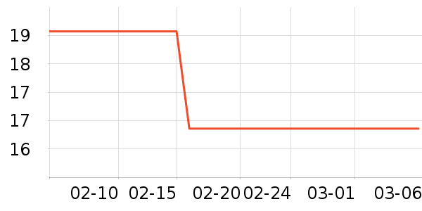 ŷ���ֻ���Ĥ ��ʷ�۸�