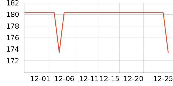 ����������ͯ����/������ʷ�۸�