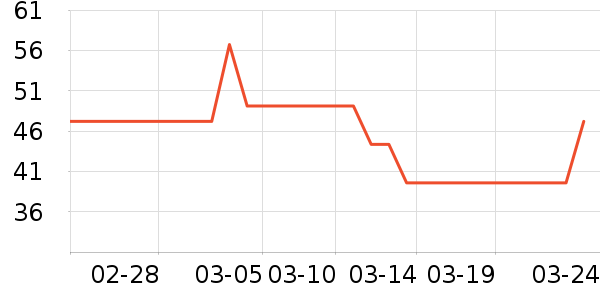 ���ֱ�������ʳ��ʷ�۸�