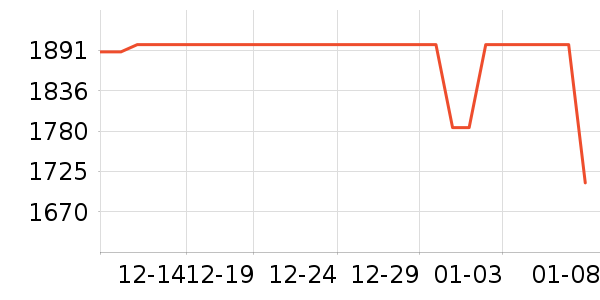 С���ϴ�»���ʷ�۸�