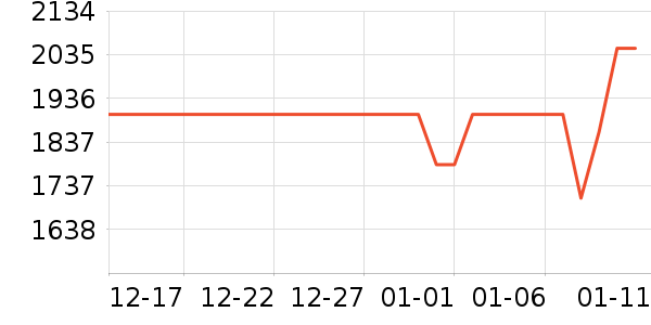 С���ϴ�»���ʷ�۸�