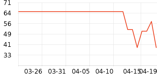 ޢ˹͡��ԡ¶��ʷ�۸�