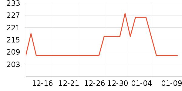 �������廤����ʷ�۸�