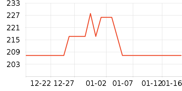 �������廤����ʷ�۸�