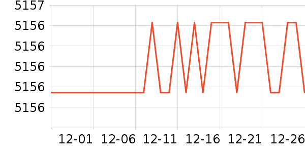 ��ɳ��ɳ����ʷ�۸�