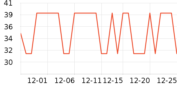 è�˱�ů������ʷ�۸�