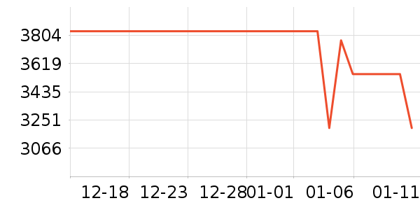 ���������Ϸ�豸��ʷ�۸�