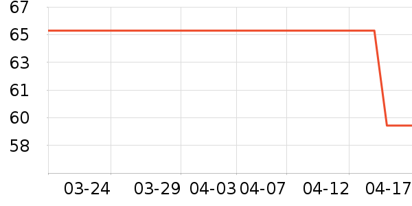 INTENSOAROMADICAFFE����/�̲���ʷ�۸�