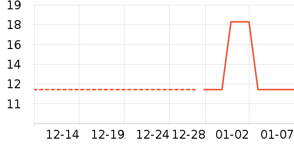 ���/������ʷ�۸�