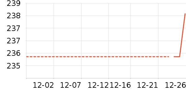 ��ʿ���а���ʷ�۸�